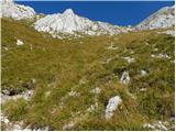 Planina Blato - Vernar